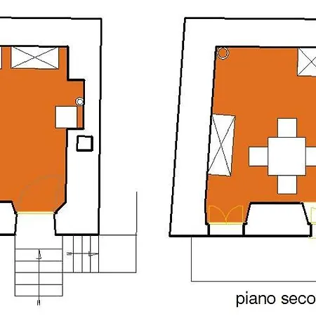 Riverside Rooms Emma For Young And Wild Spirits *